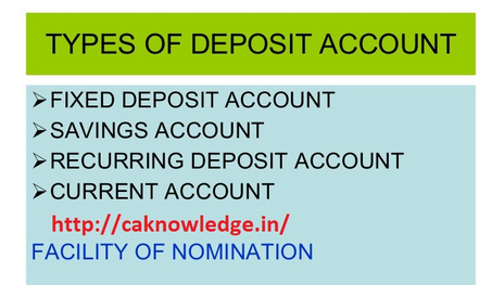 Type of Bank Deposits