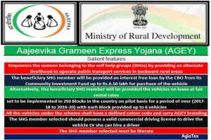 Aajeevika Grameen Express Yojana