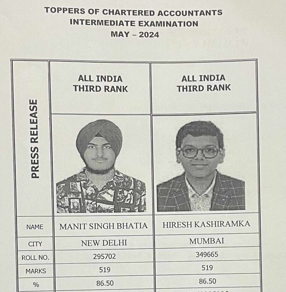 CA Inter Topeers May 2024