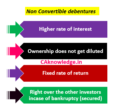 Difference Between Convertible image 2