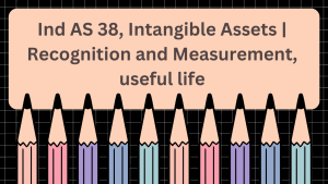 Ind AS 38, Intangible Assets Recognition and Measurement, useful life