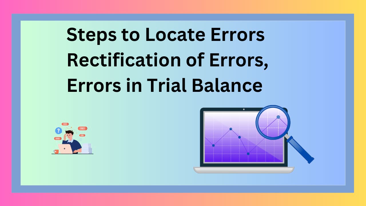 Steps to Locate Errors